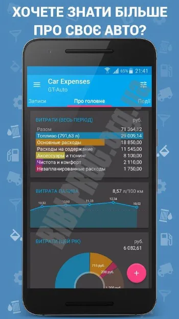 Скриншот Car Expenses 1