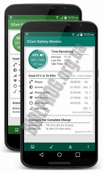 Скриншот GSam Battery Monitor 1