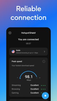 Hotspot Shield Free VPN