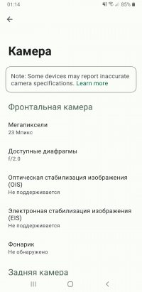 Inware