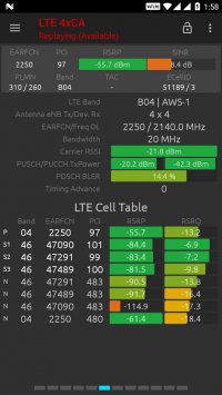 Network Signal Guru
