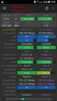 Network Signal Guru