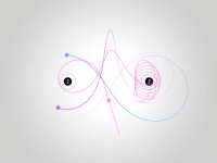 Orbit