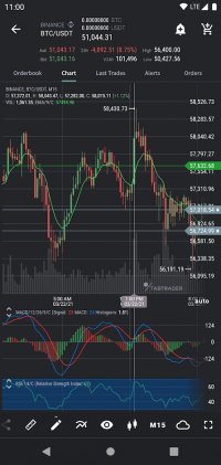TabTrader