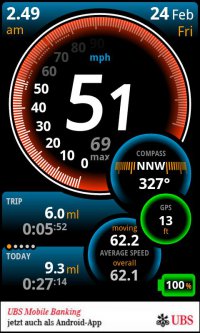 Ulysse Speedometer