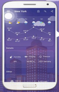 Weather Forcast