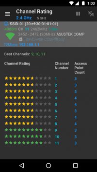 WiFiAnalyzer